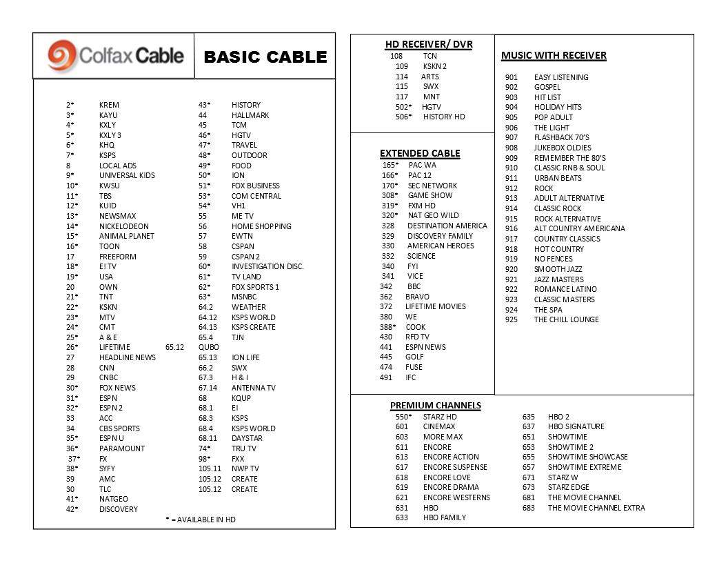 Cable Channel Lineup  Greenlight Community Broadband